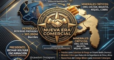 Aprovecha el DR-CAFTA: El motor de exportación para la nueva era de Venezuela.