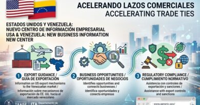 EE. UU. crea Centro de Información para impulsar comercio con Venezuela