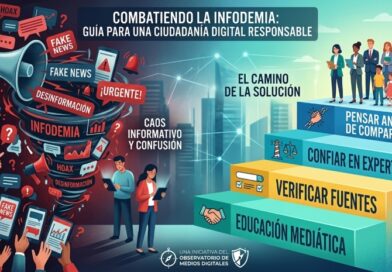 El desafío de la infodemia: Cómo navegar con éxito en el océano de la desinformación digital