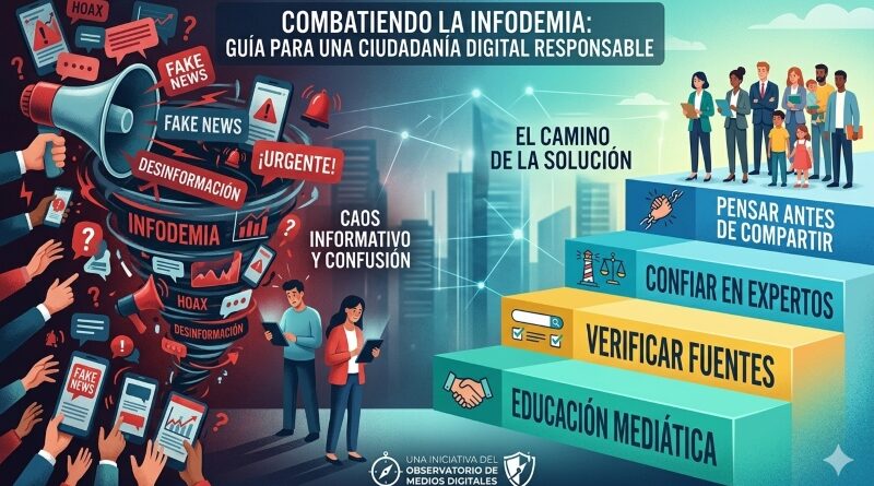 El desafío de la infodemia: Cómo navegar con éxito en el océano de la desinformación digital
